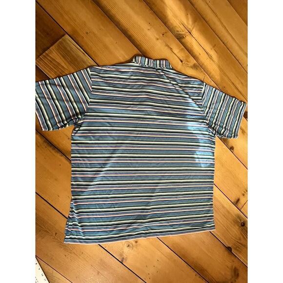 Peter Millar Summer Comfort Golf Performance Polo. Green Blue Striped. 2XL - Picture 2 of 7